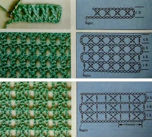 Diagrama de pontos de crochê com explicações detalhadas.