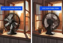 Comparação entre ventilador voltado para dentro e para fora da janela para otimizar a circulação do ar.