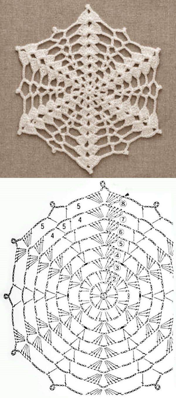peça de crochê branca ao lado do gráfico que orienta a confecção do mesmo modelo