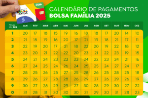 calendário de pagamentos do bolsa família 2025 com datas organizadas por número final do nis
