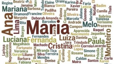 Nuvem de palavras com os nomes mais populares do Brasil segundo o IBGE