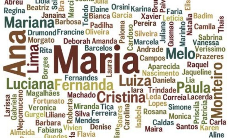 Nuvem de palavras com os nomes mais populares do Brasil segundo o IBGE