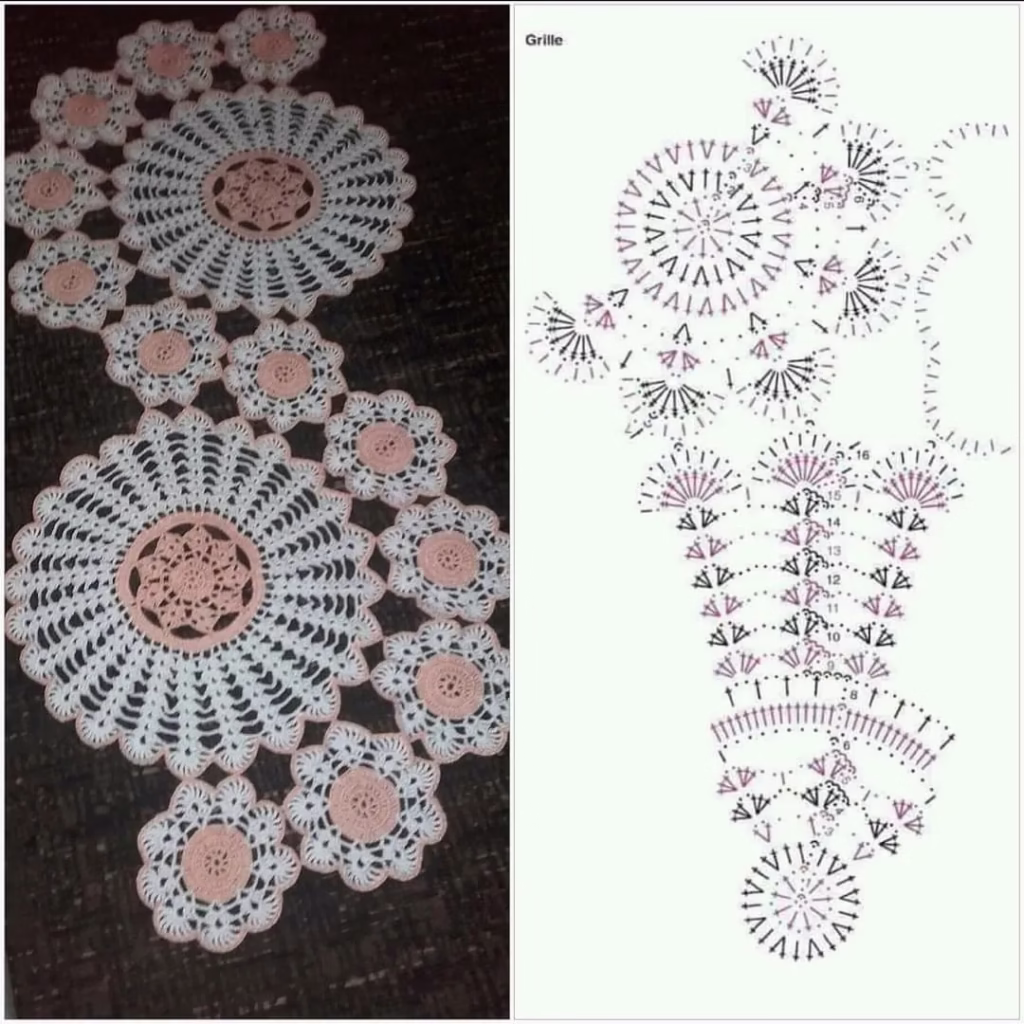 Caminho de mesa em crochê com flores e gráfico do modelo