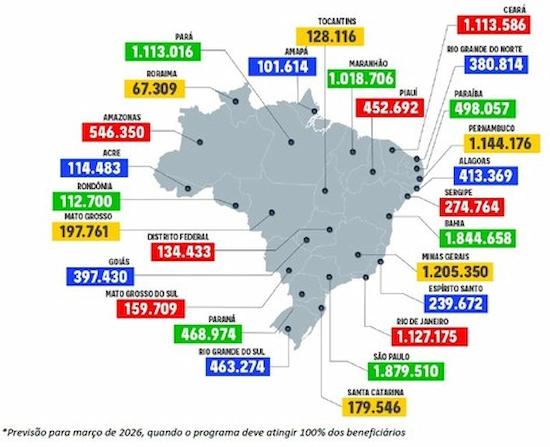 Mapa do Brasil com previsão de beneficiários para o programa até março de 2026.